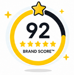 Brand Score™